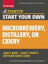 Start Your Own Microbrewery
