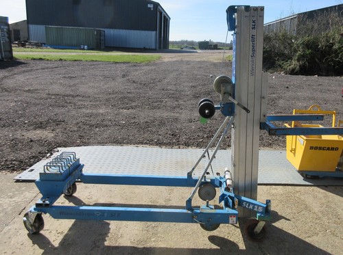 Genie slk15 counter - genie,