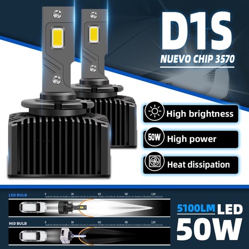 D1s led xenon headlight - xenon,