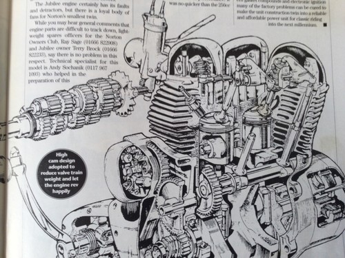 Norton jubilee engine - norton,