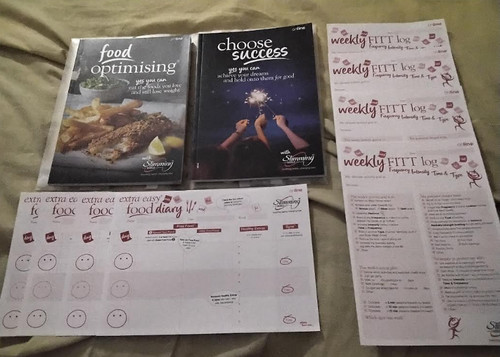 2025 slimming world complete - slimming,
