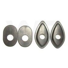 Mini Indicator Conversion