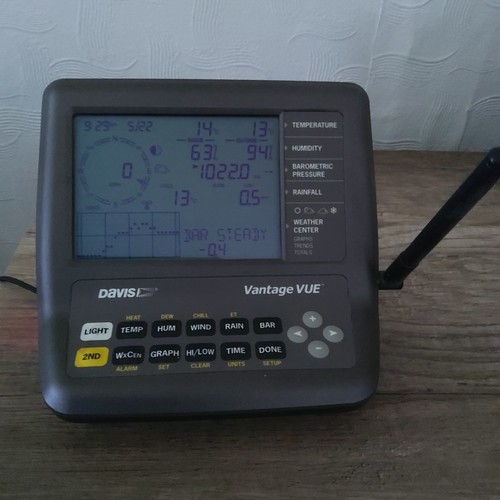 Davis vantage vue - vantage,