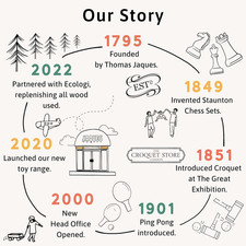 Jaques of London Play Handles, Strong + Safe Grab Handles for Kids Play Frame...