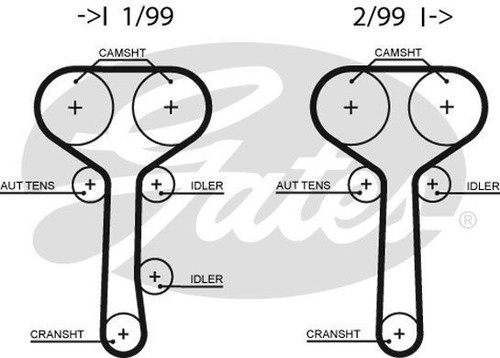 Genuine gates powergrip timing - gates,