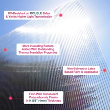 4mm Polycarbonate Roof Sheet Twinwall Panels Greenhouse Shed Roofing Replacement