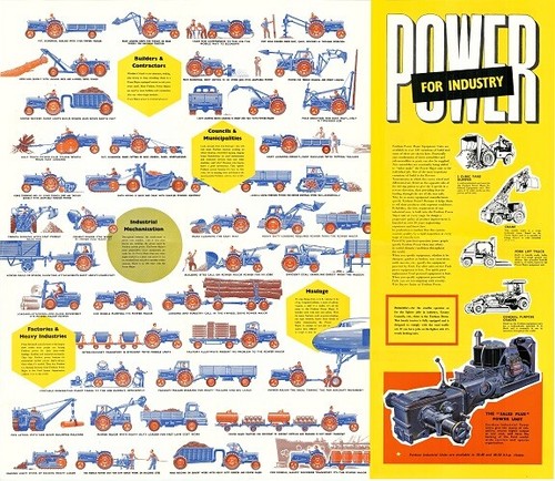 Fordson power major industry - power,