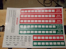QUALITY CONSUMER UNIT, FUSE