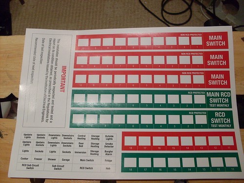 Quality consumer unit fuse - quality,