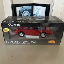 Giodi Techno Ferrari Daytona