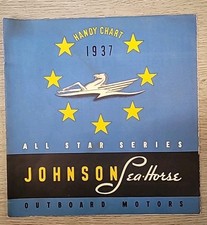 1937 Johnson Seahorse Outboard