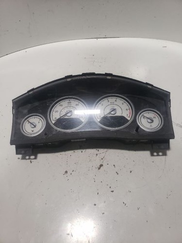 Speedometer pod cluster - pod,