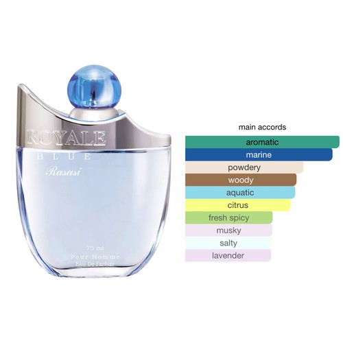 Royale blue pour - pour, de
