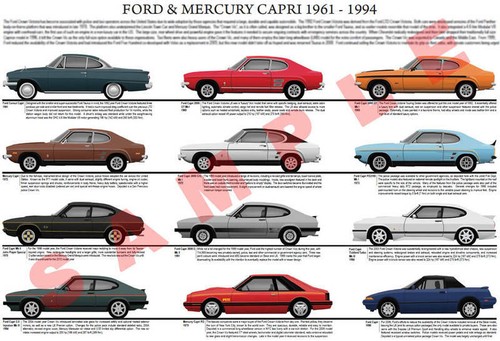 Ford capri 1961 1994 - to,