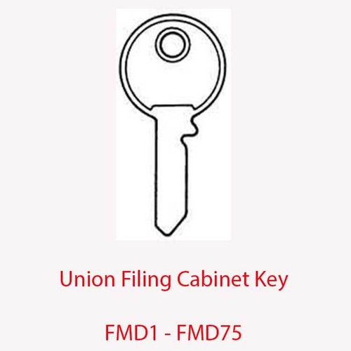 Union replacement filing - union,