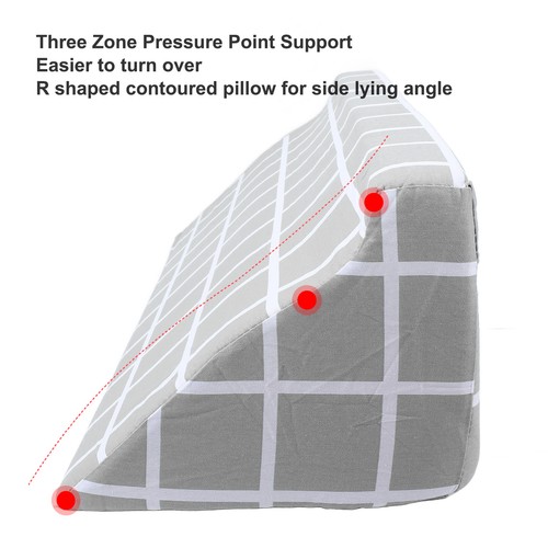 High density foam - density, wedge