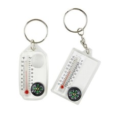 Pocket Sized Keyring Gear for