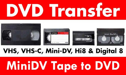 Transfer copy your mini - /,