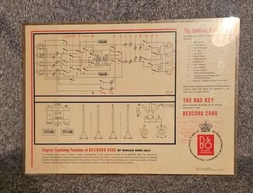 Bang olufsen beocord 2000 - beocord,