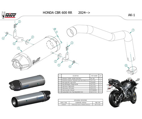 Mivv tit exhaust - tit,
