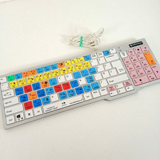 Editors Keys Cubase Wired