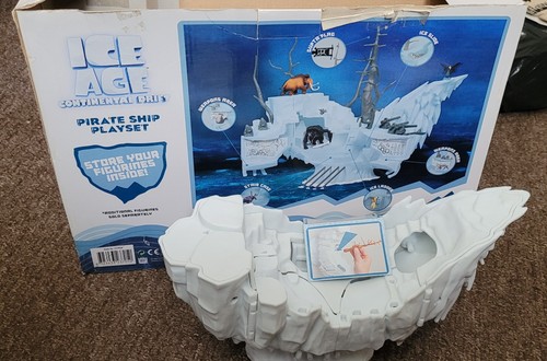 Ice age continental - age:,