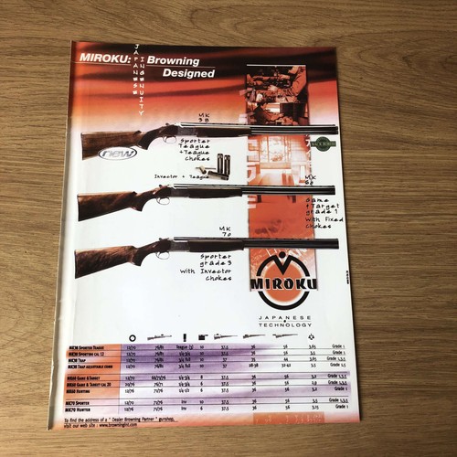 Guns81 magazine advert - advert, 12x9