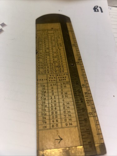 Antique rope gauge - gauge, ruler