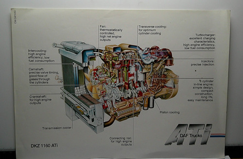 Daf trucks ati engine - daf, sized
