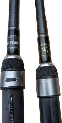 Gear pair of - (x2,