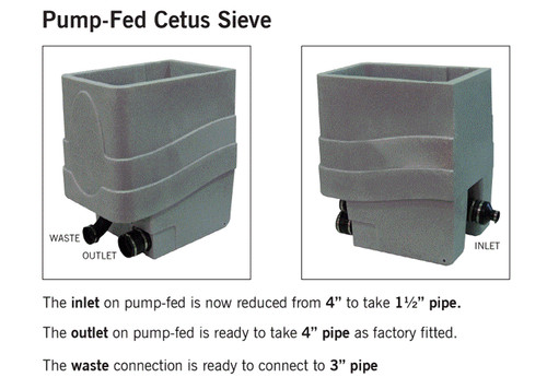 Evolution aqua cetus sieve - evolution,