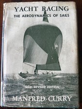 Yacht Racing The Aerodynamics