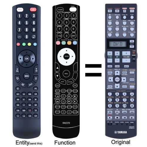 New rav370 replacement - new, remote
