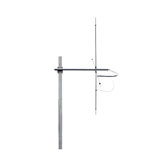 Circularly polarized - circularly,