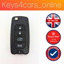 JEEP RENEGADE 2014-2020 with