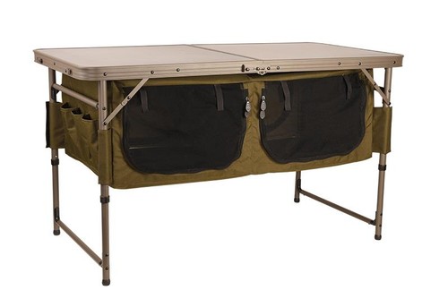 Fox session table with - fox,