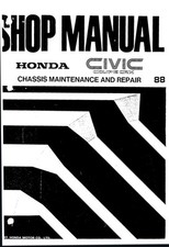 Reproduction (Pdf) 1988-91