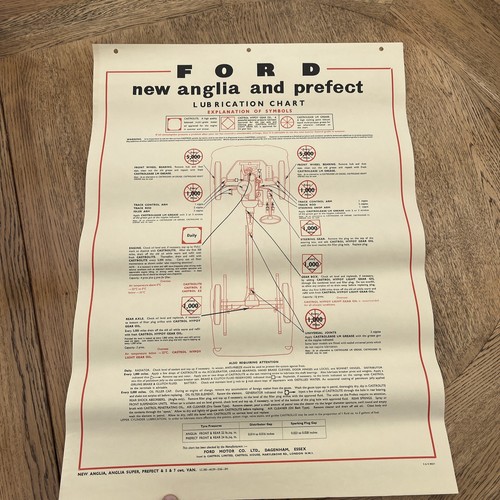 Original ford new anglia - original,