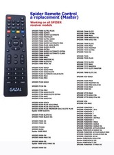 Spider Master Remote Control Replacement – Compatible Original Universal Remote