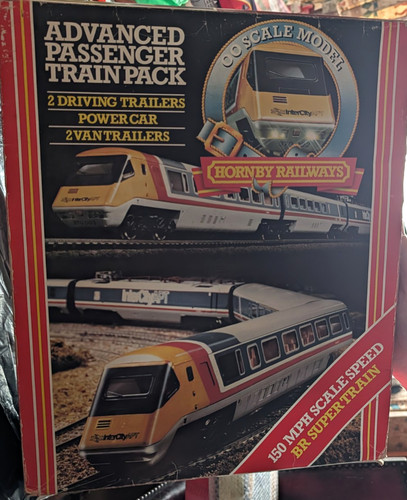 Hornby gauge apt - gauge,