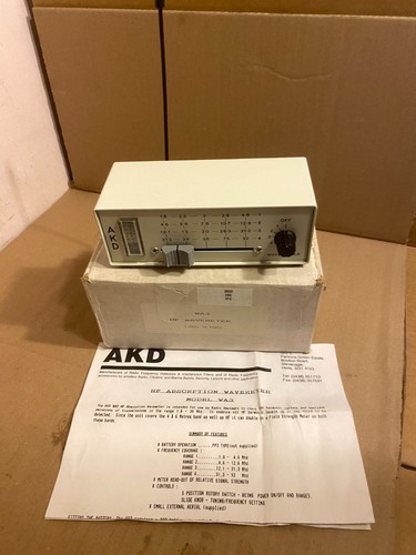 Akd absorption wavemeter - akd,