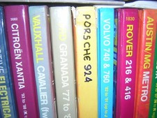 Haynes car manuals