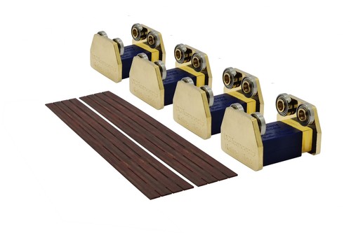Dcm rro dcc concepts - dcc, rolling