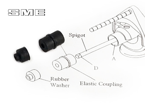 Coupling rubbers for - rubbers,