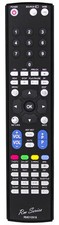 RM Series Remote Control fits