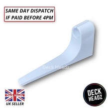 Overhang Gauge Cartridge Set