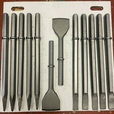 Points Chisels Tarmacs suit