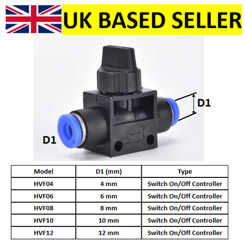 Pneumatic push fitting - in,