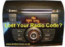 Delphi Fiat F250FL Peugeot