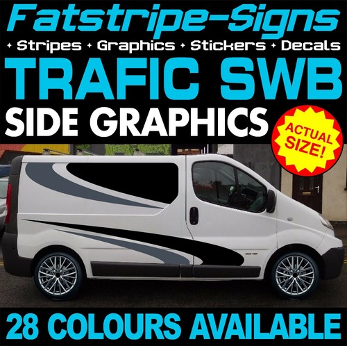 Fit renault trafic - renault,
